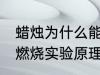 蜡烛为什么能在水中燃烧 蜡烛在水中燃烧实验原理是什么